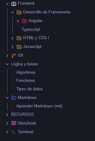 Obsidian as a learning tool